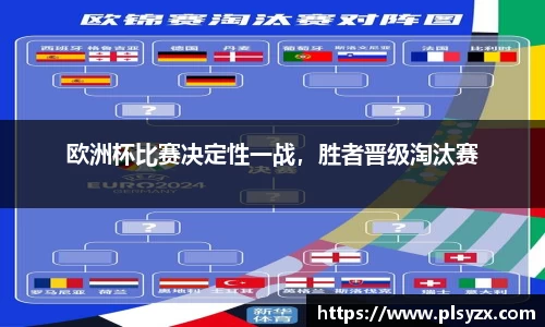 欧洲杯比赛决定性一战，胜者晋级淘汰赛