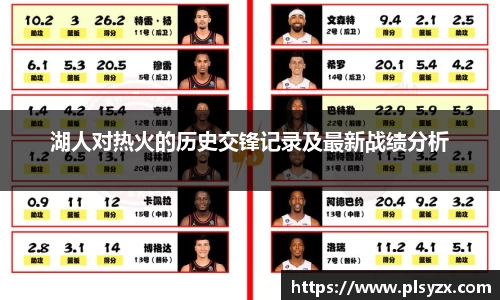 湖人对热火的历史交锋记录及最新战绩分析