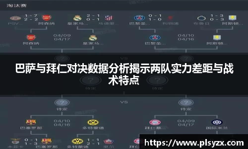 巴萨与拜仁对决数据分析揭示两队实力差距与战术特点