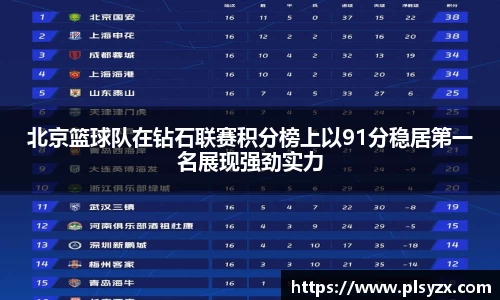 北京篮球队在钻石联赛积分榜上以91分稳居第一名展现强劲实力